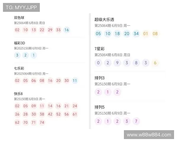 大乐透开奖结果实时抓取与数据分析系统